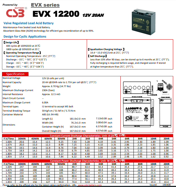 Batteria CSB HITACHI EVX 12200 - 12V 20Ah