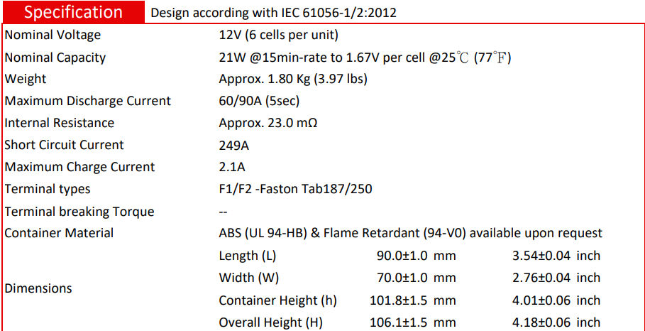 HR1221WF2 ft1