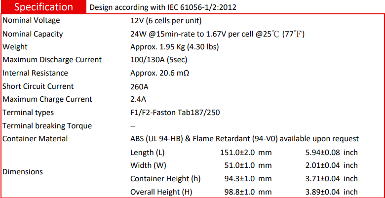 HR1224WF2 ft1