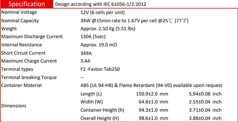 HR1234WF2 ft2