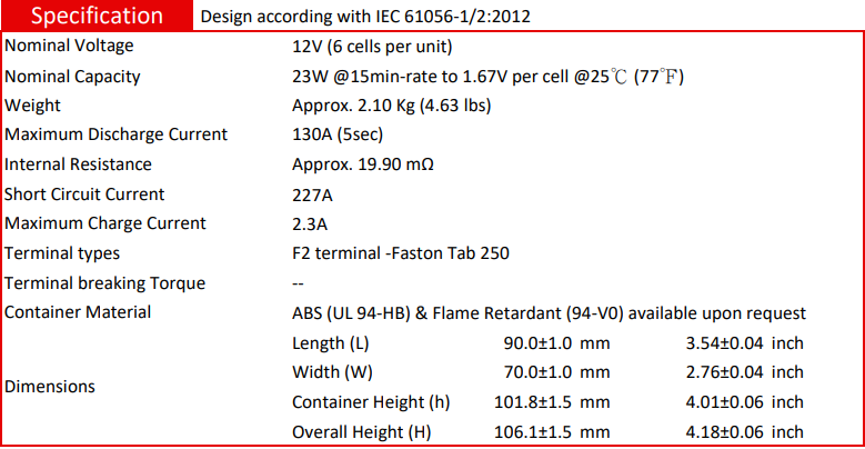 HRL1223 ft1