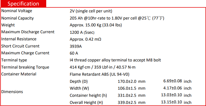 MSJ200 ft1