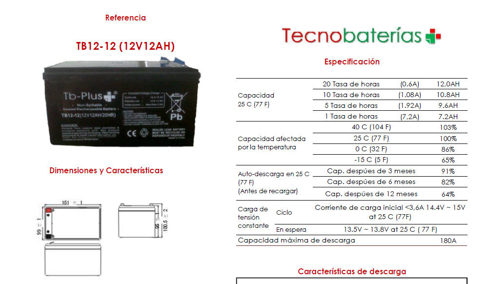 TB-PLUS 12-12 ft2