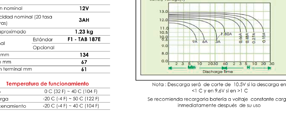 TB-PLUS 12-3 ft1