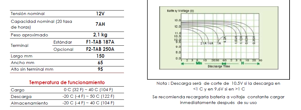 TB-PLUS 12-7 ft1