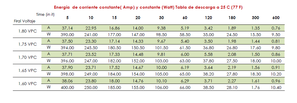 TB-PLUS 12-9 tamaño