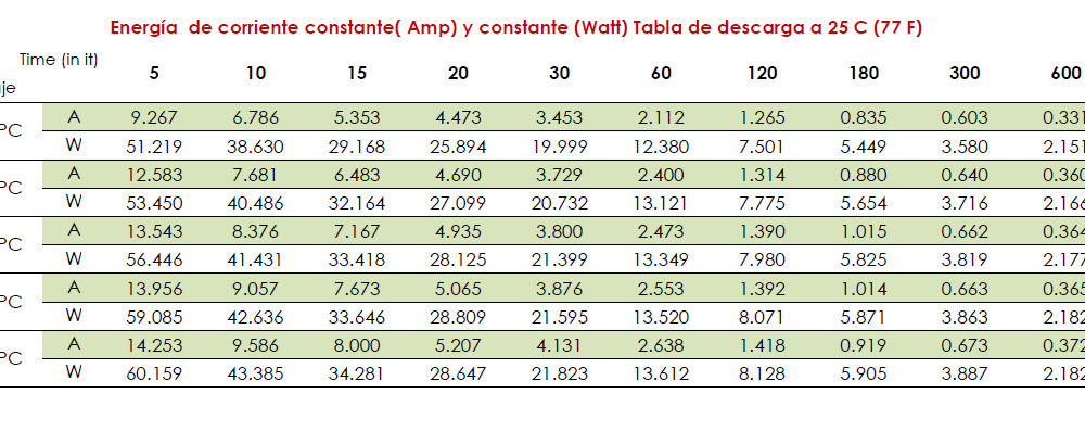 TB-PLUS 6-4 tamaño