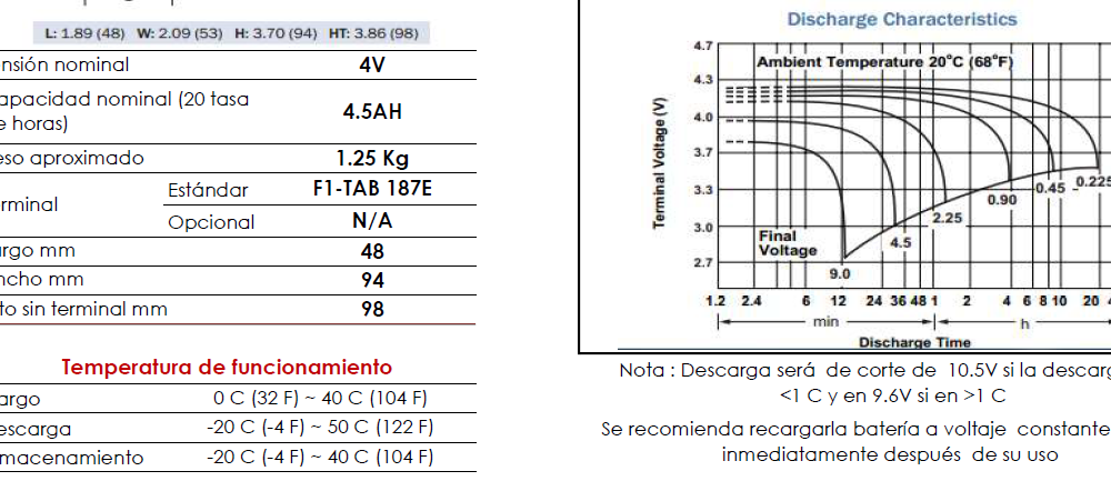 TB-PLUS 6-4,5 ft1