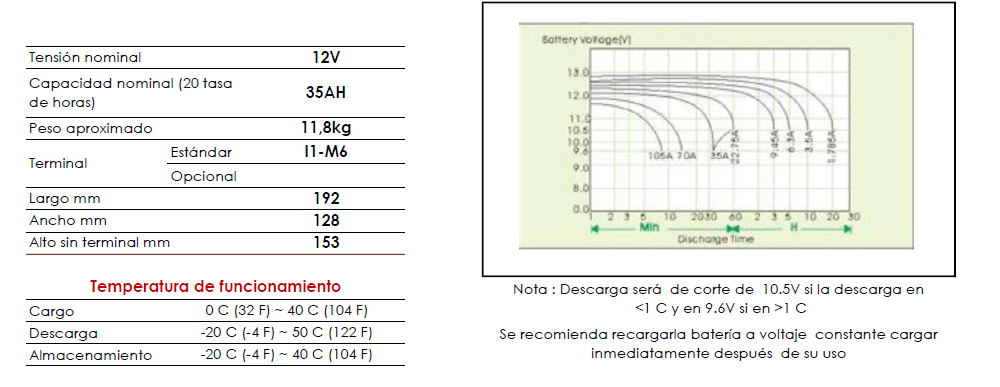 TB-PLUS12-35 ft1